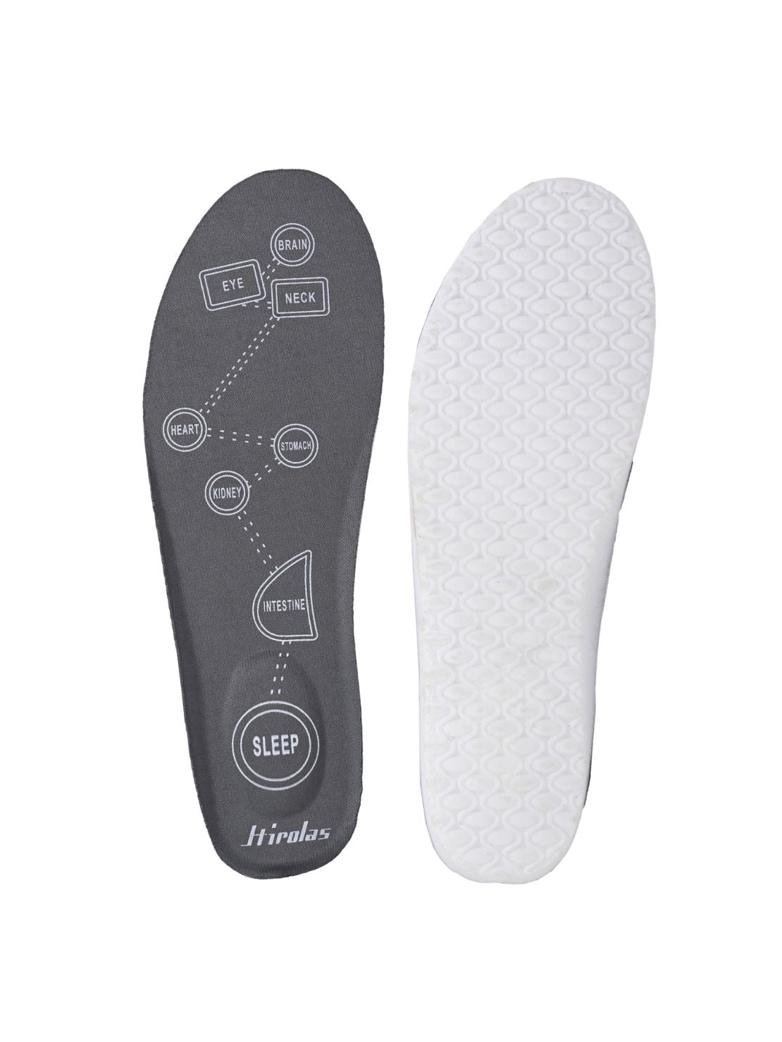 3 Pairs) Shoe Insoles,Heel Insoles,Sponge Shoes Pads with Heel Grips  Inserts,Heel Cushions,High Heel Inserts Great for Loose Shoes, Metatarsal  or Arch Pain,Feet Sore Relief,Women 4.5-9.5. Women(4.5-9.5) Shoe Insole  With H